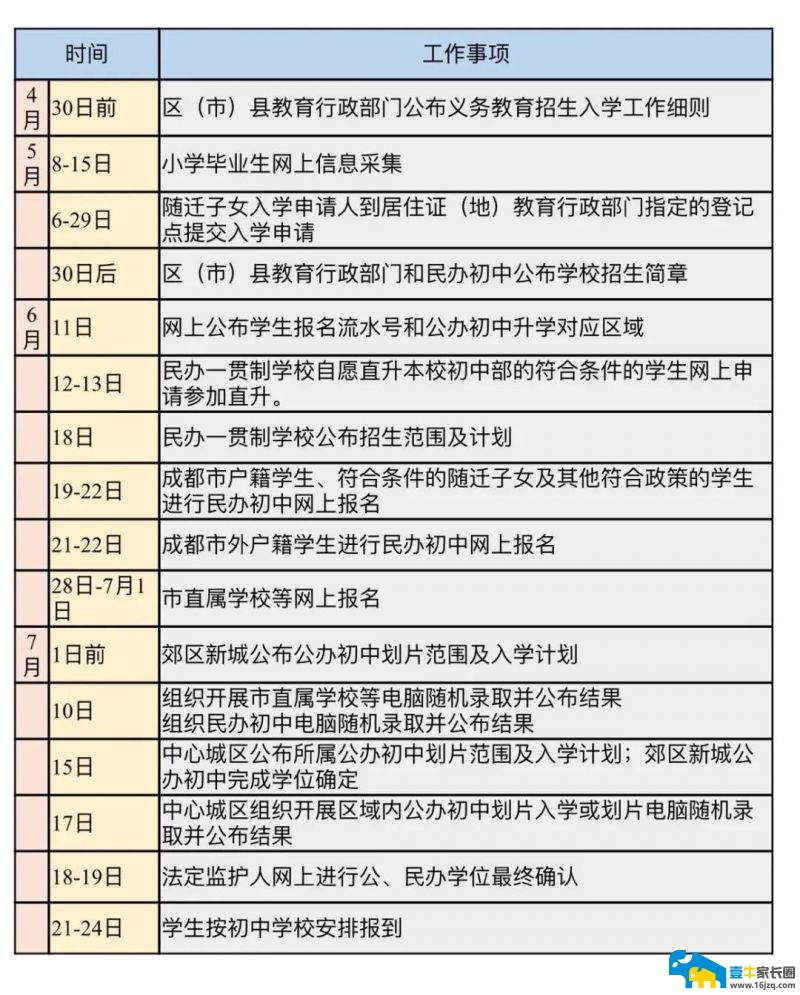 成都实外温江校区招生图片